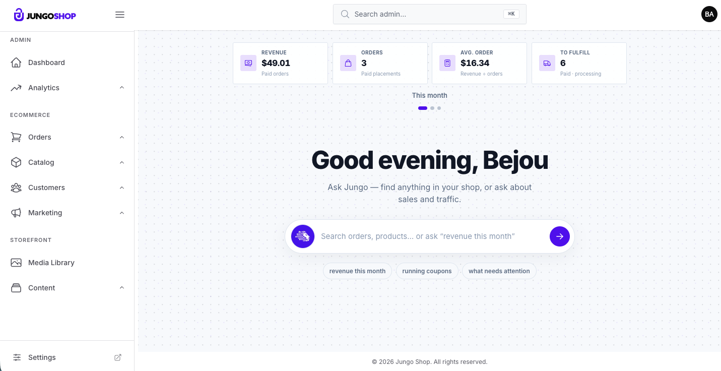 Jungo Shop dashboard with Ask Jungo and live metrics