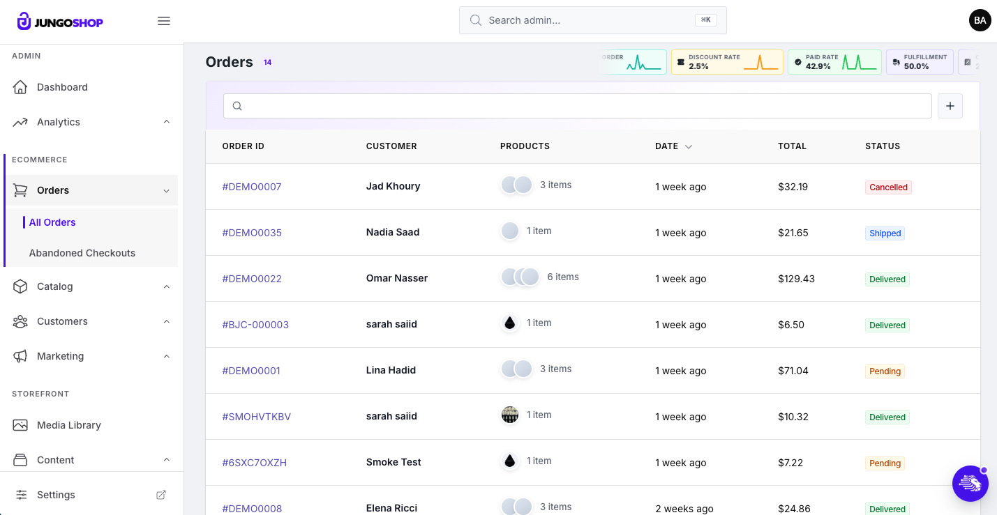 Orders table with status and fulfillment